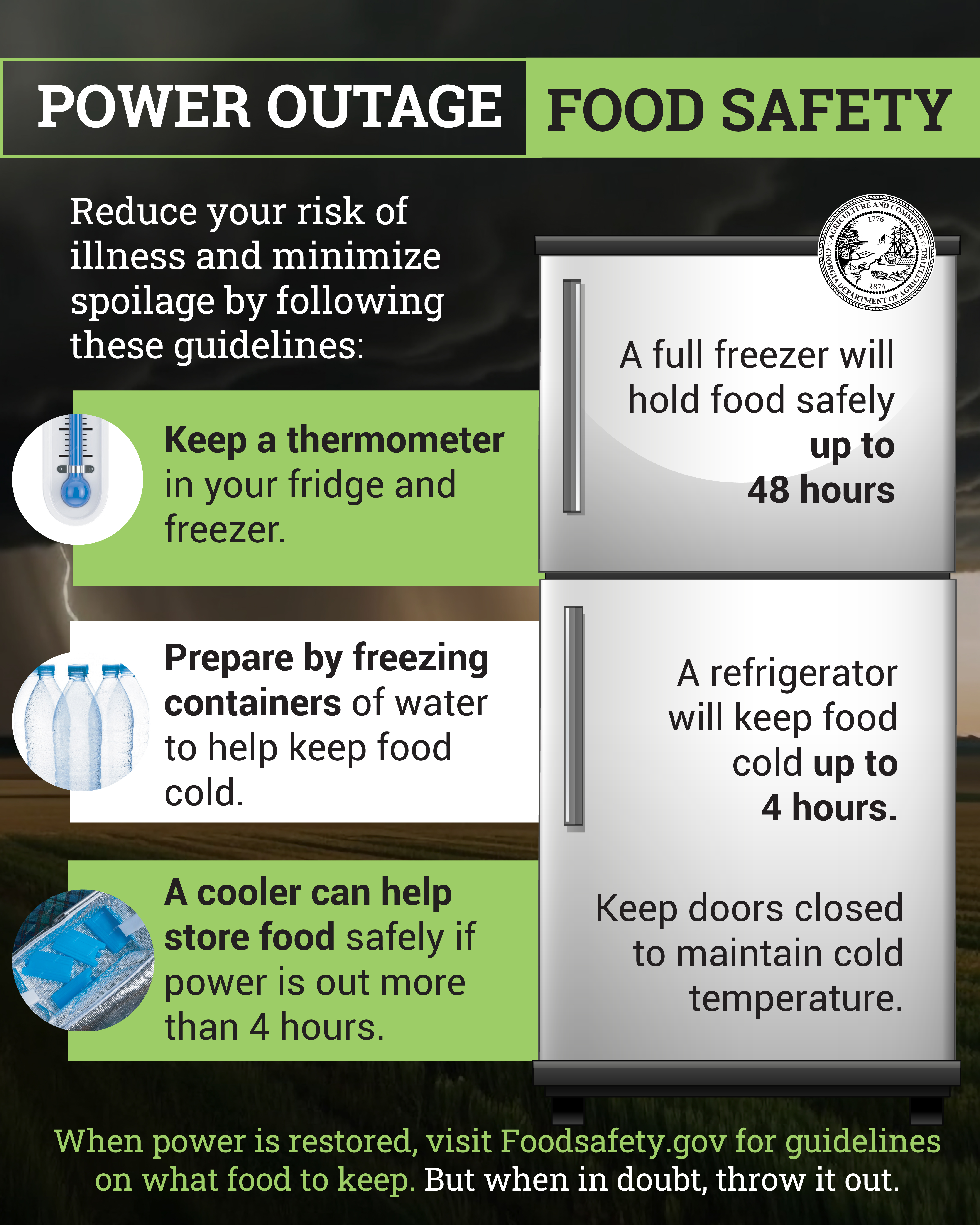 Hurricane Response: Power Outage Food Safety Guide